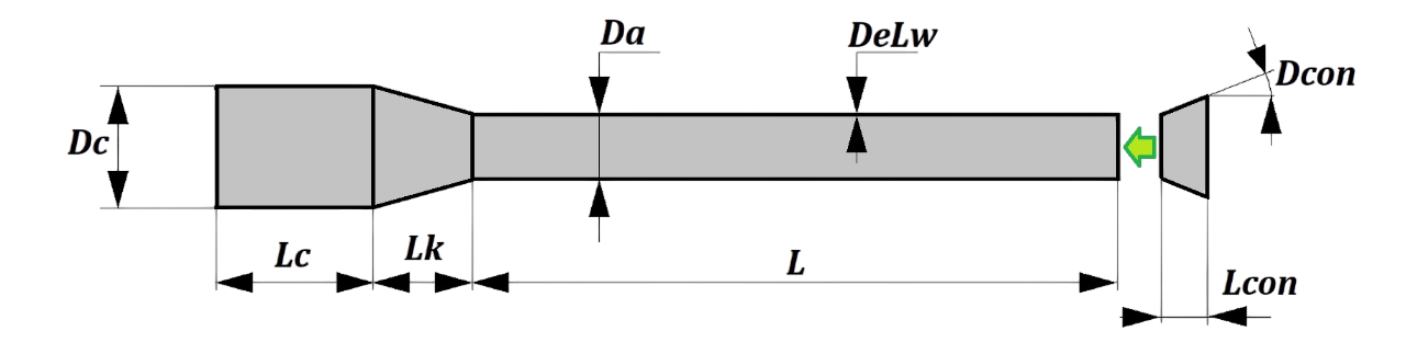 Engine geometry image